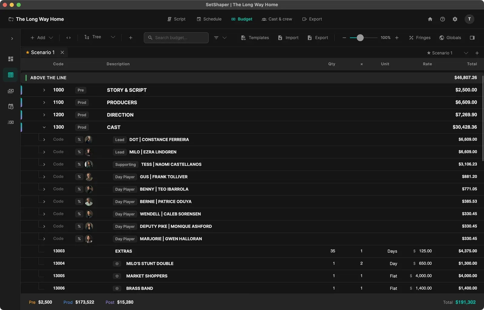 SetShaper Detailed Budget